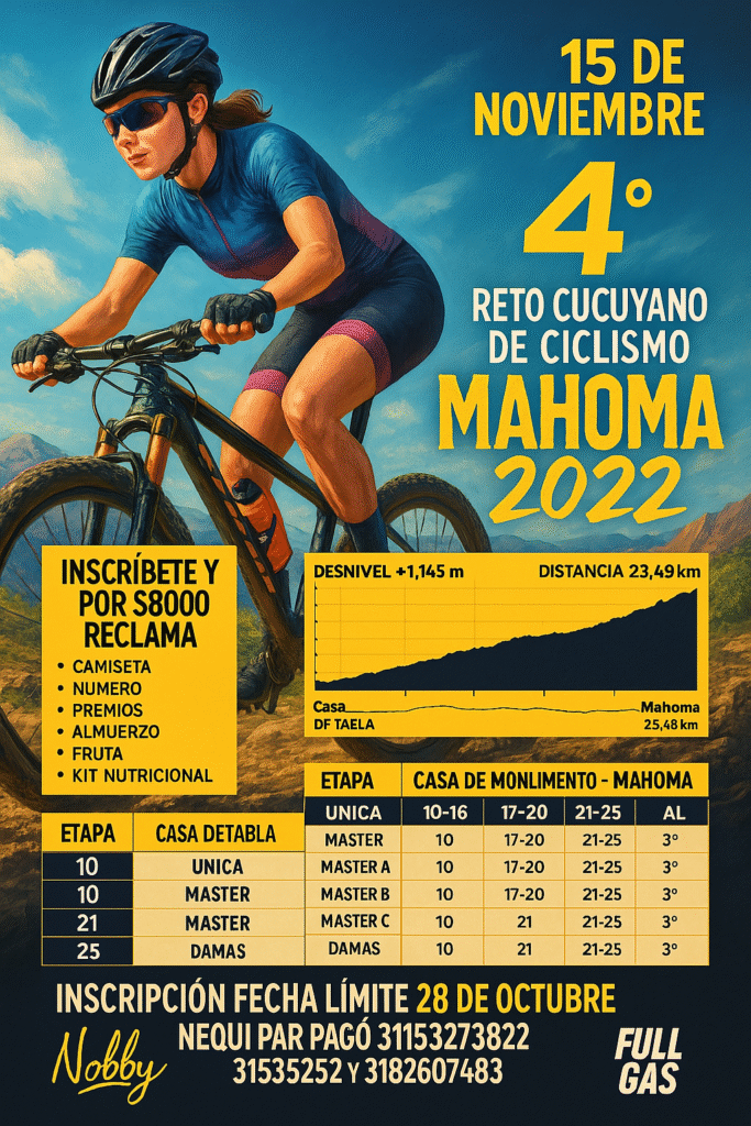 4° Reto Cocuyano “Mahoma” 2022